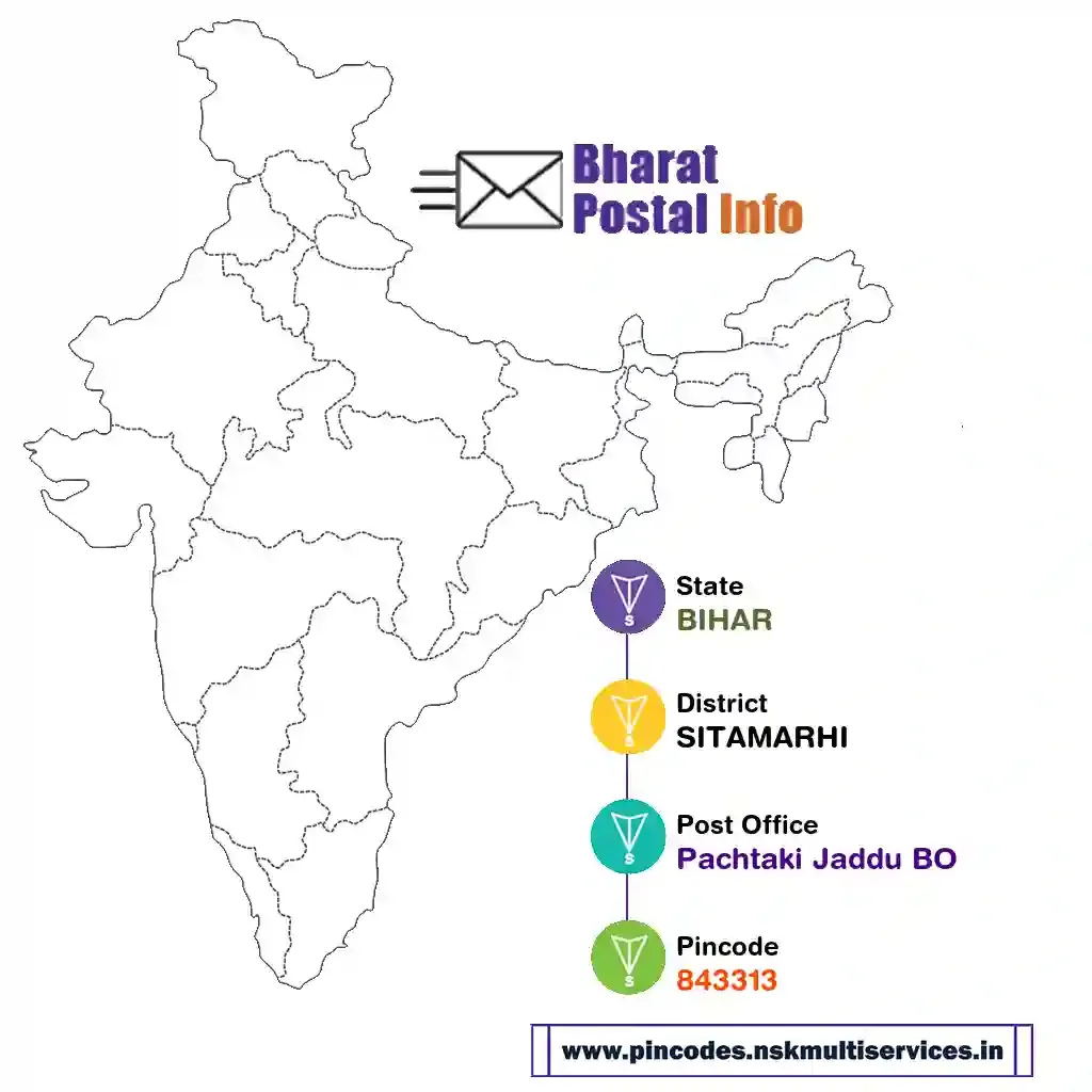 bihar-sitamarhi-pachtaki jaddu bo-843313